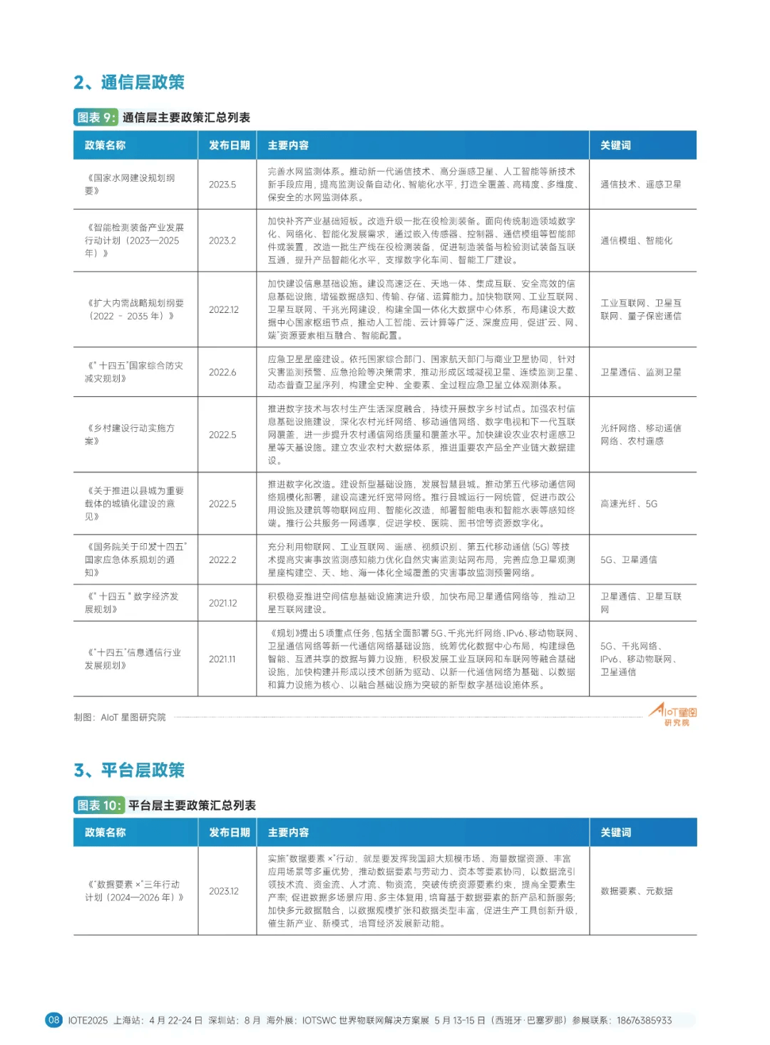 菊花宝典应用下载(六盒宝典官网下载安卓)下载