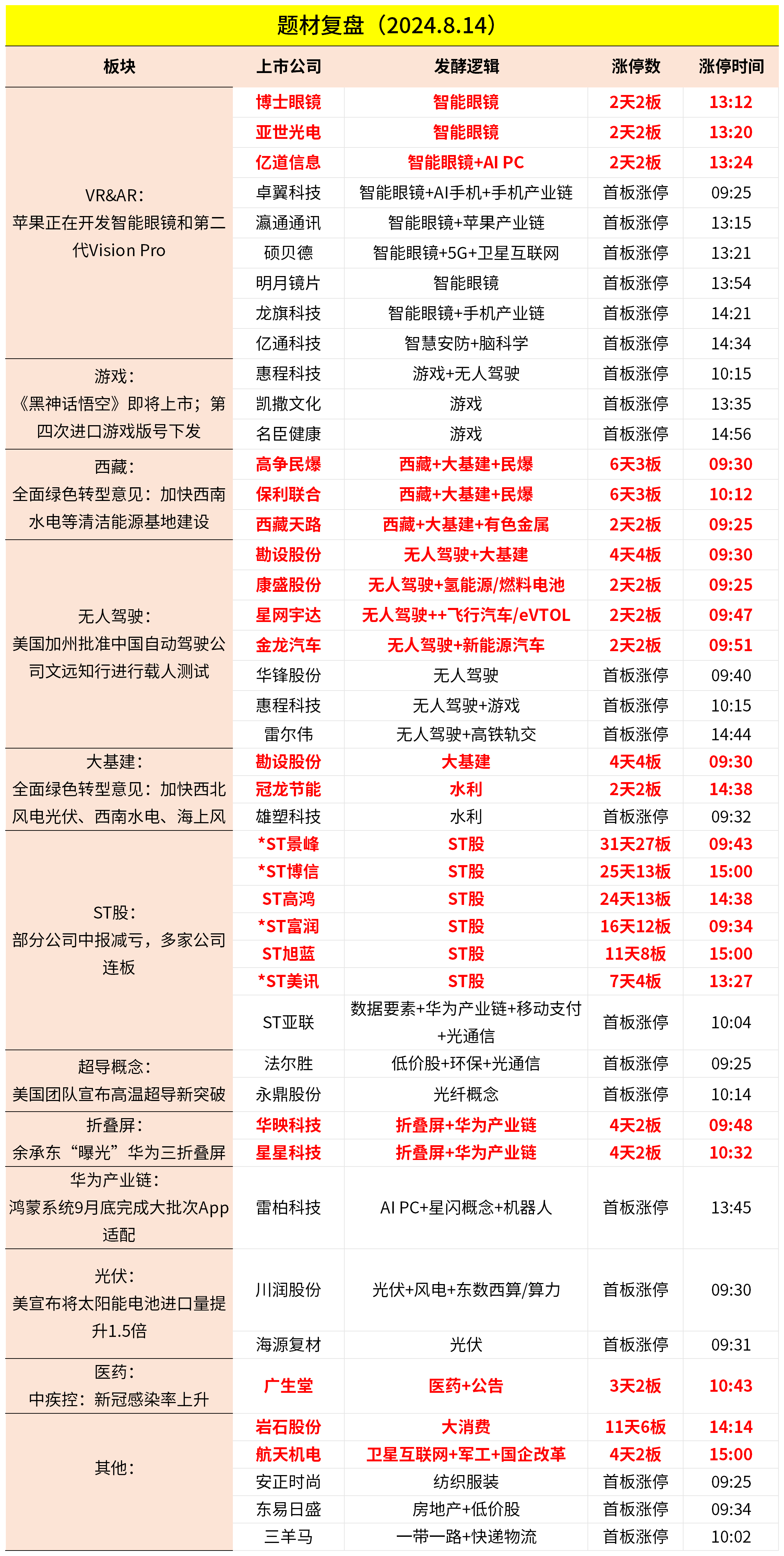 雄塑科技最新资讯(雄塑科技最新资讯新闻)下载