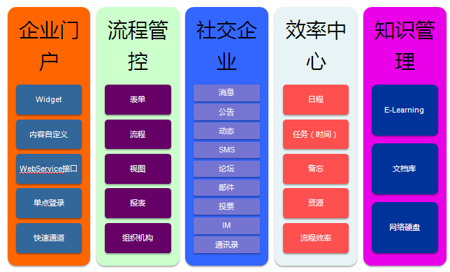 天翎资讯科技(天翎人力资源有限公司)下载