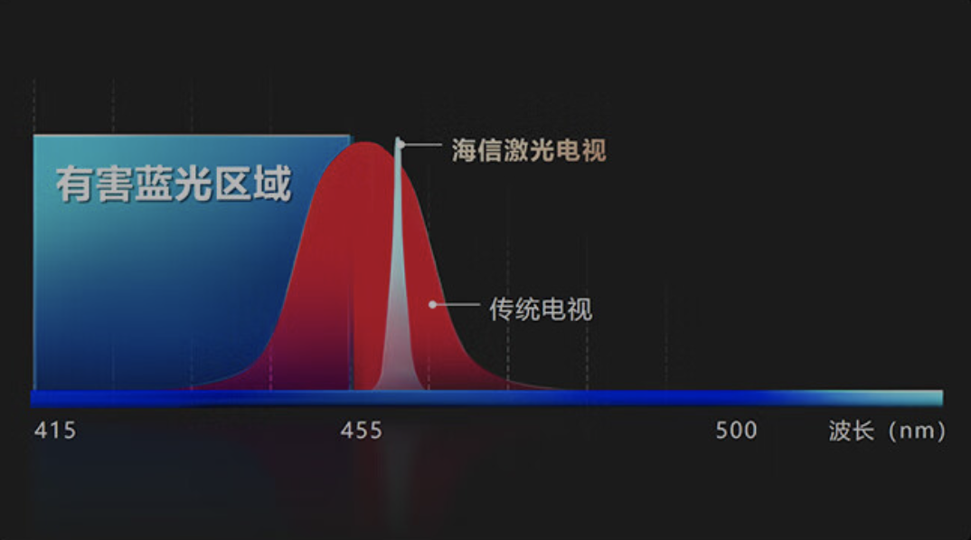 科技资讯是EI还是核心(科技资讯是核心期刊吗?已解决)下载