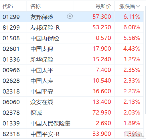 友邦资讯科技怎样了(友邦资讯科技怎样了知乎)下载