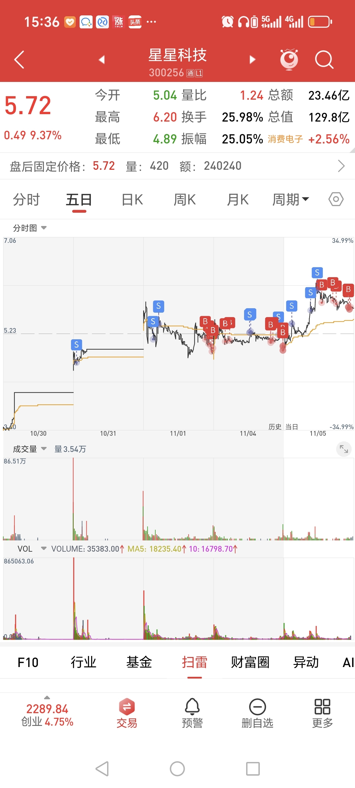 科技资讯分析(科技资讯类网站)下载