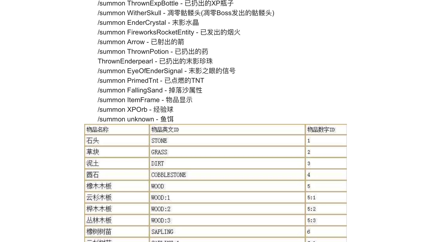 手游我的世界指令(手游我的世界指令怎么使用)下载