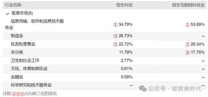 财经科技资讯投资(财经科技资讯投资方向)下载