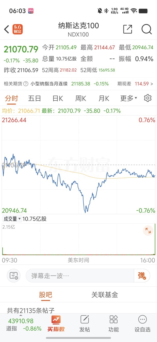 阿凯科技资讯股吧(阿凯科技资讯股吧股票)下载