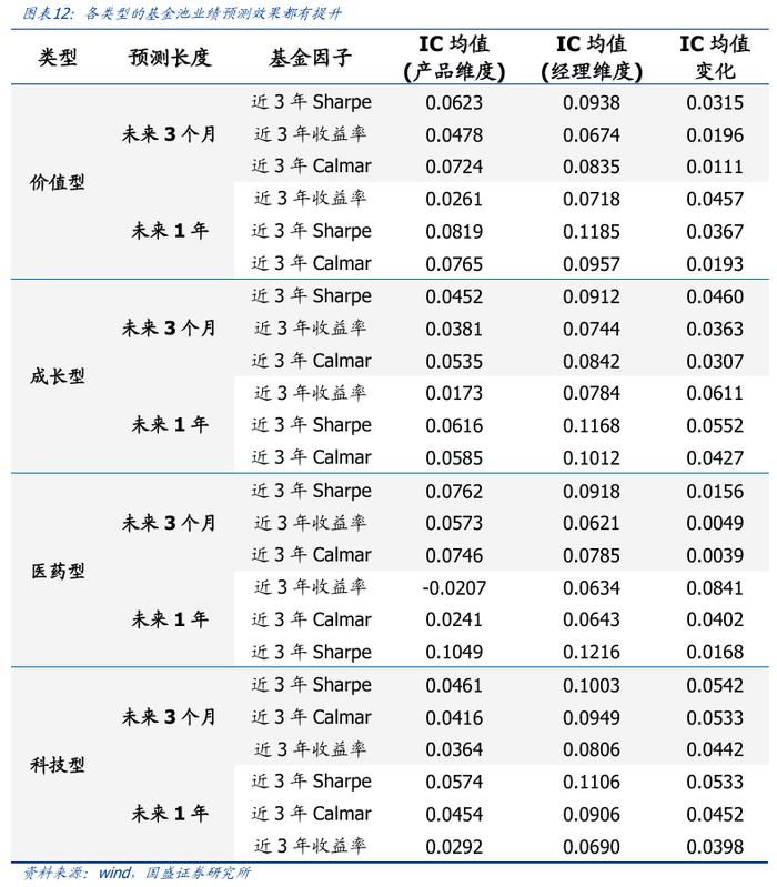 科技资讯因子(科技信息影响因子)下载