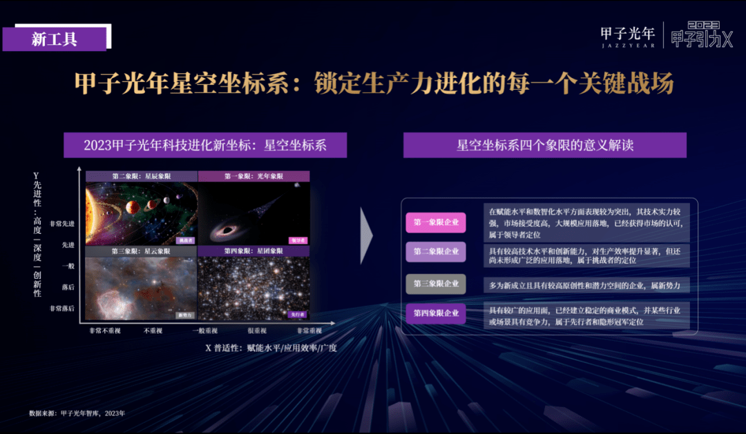 科技产业风投资讯(科技风投案例)下载