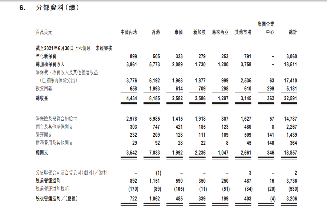 友邦资讯科技广州招聘信息(友邦资讯科技广州招聘信息最新)下载