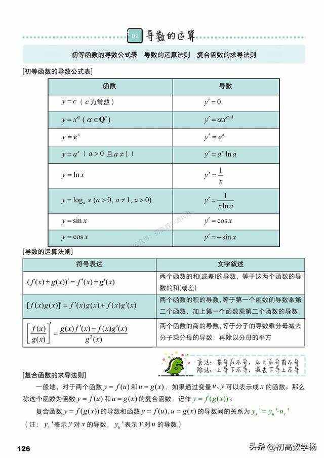 导数的应用下载doc(导数的应用典型例题课件)下载