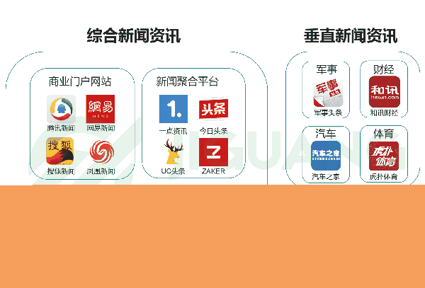 平原科技资讯app(平原云科智能科技公司地址)下载