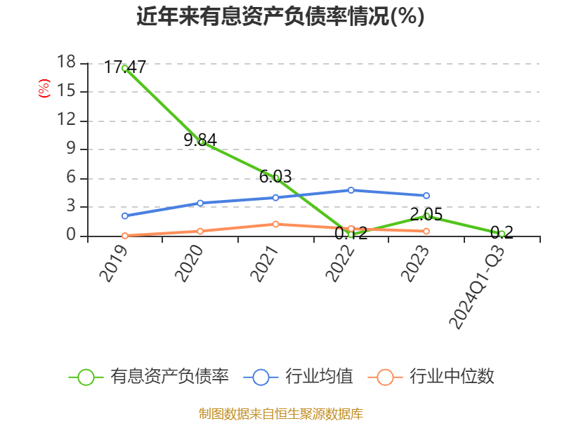 灿瑞科技资讯股票行情(688182灿勤科技股票)下载