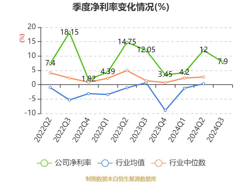 鸿合科技资讯(鸿合科技资讯股票)下载