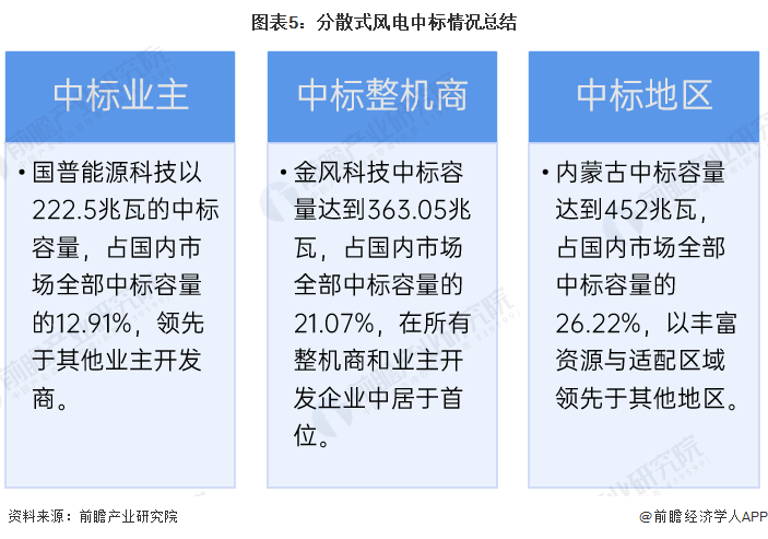 金风科技资讯(金风科技资讯最新消息)下载