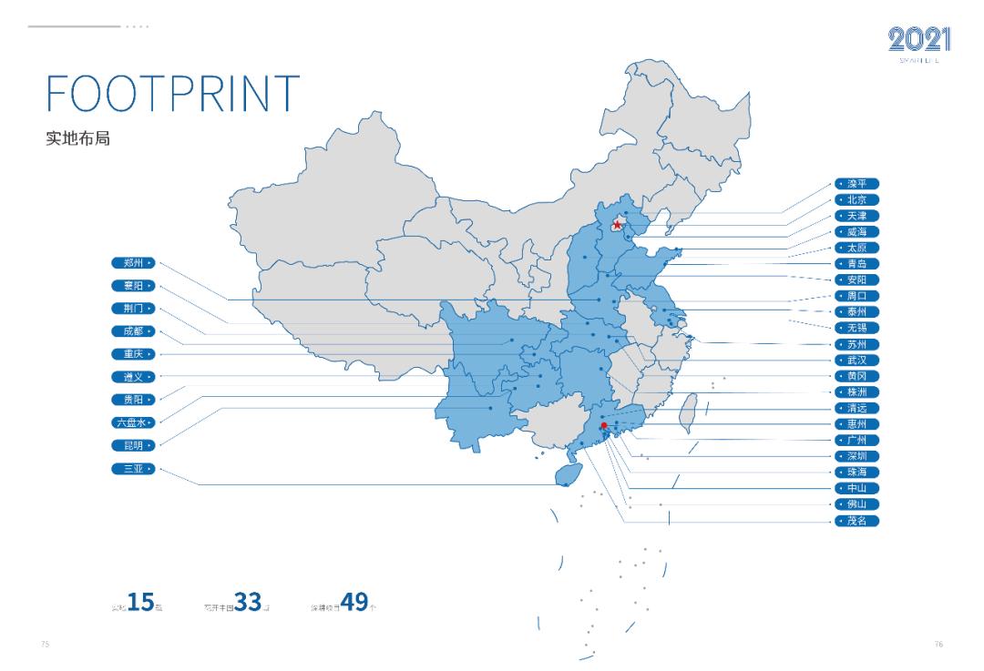 科技资讯网站标题定位(科技资讯网站标题定位是什么)下载