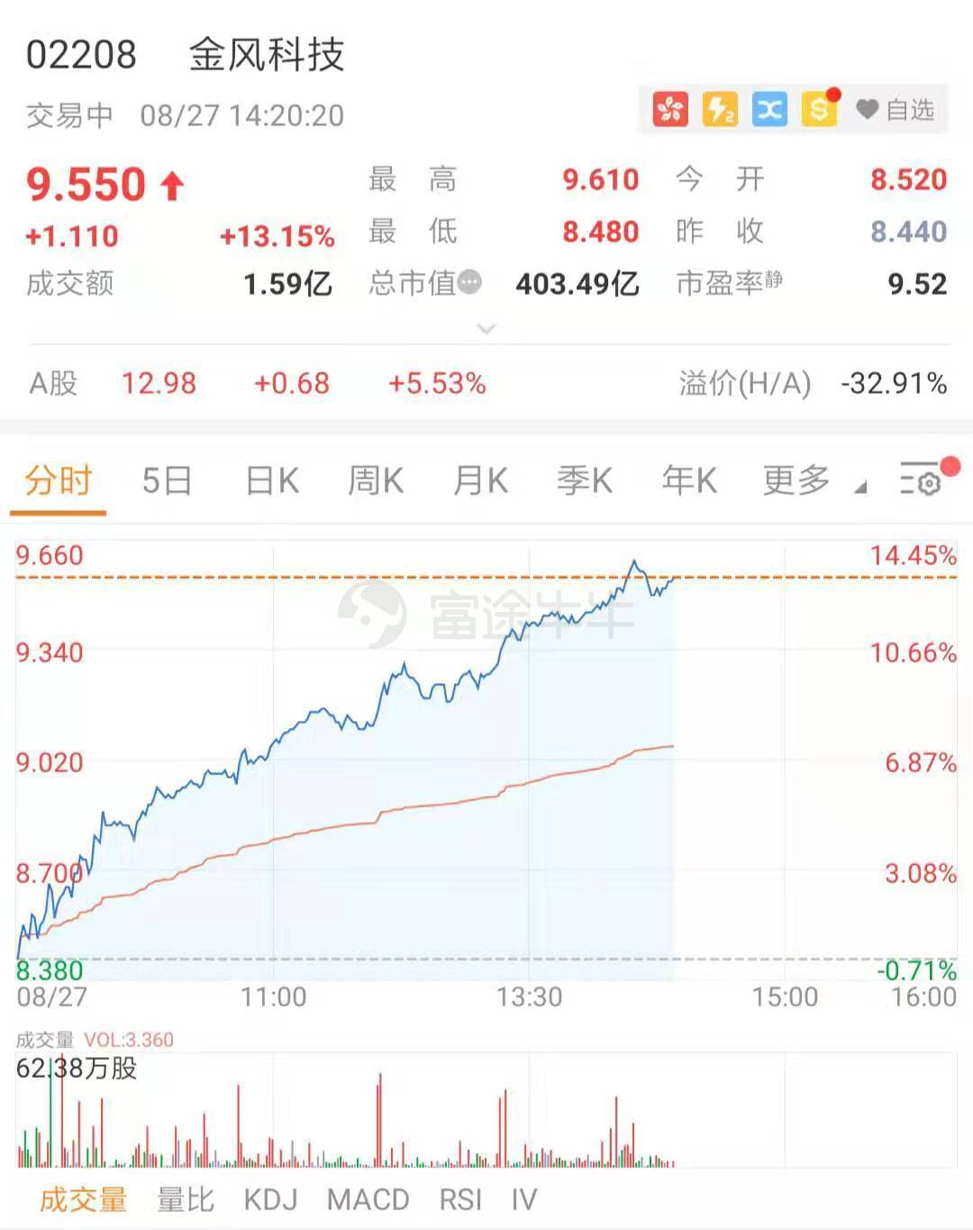 科技资讯网站标题定位(科技资讯网站标题定位是什么)下载